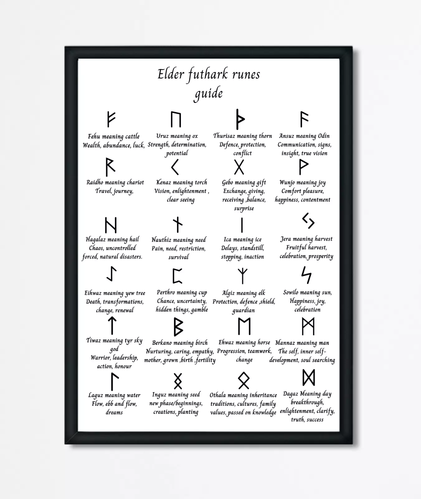 Elder Futhark Runes Guide a4 Print